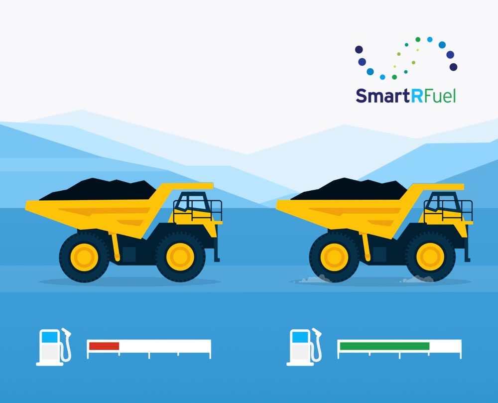 Blutip Animation 1 Blutip SmartRView 1000