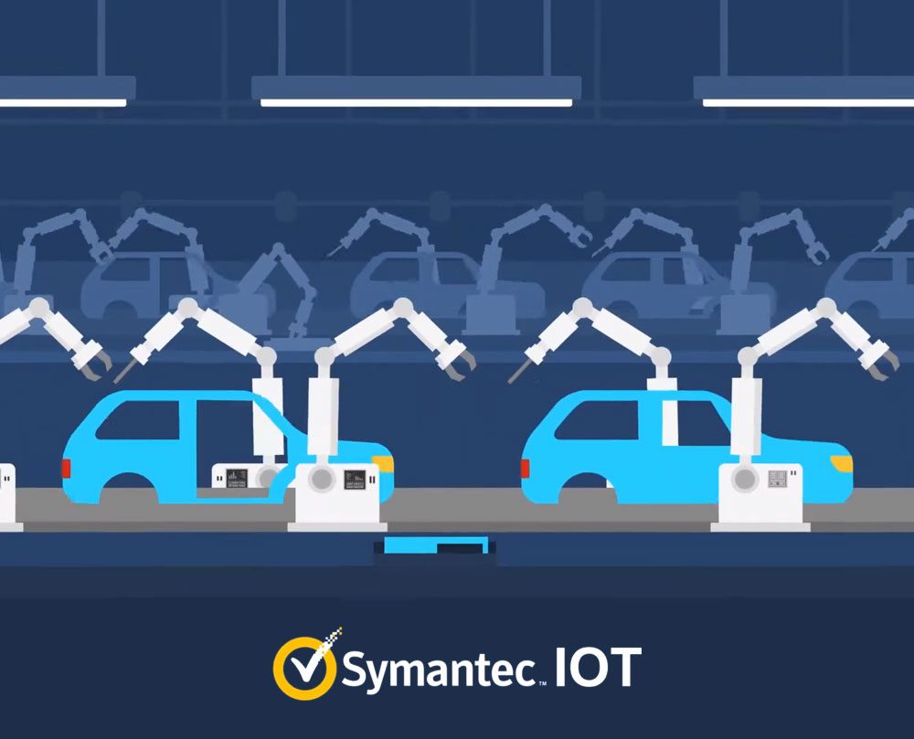 Symantec IoT Animation 2 Symantec IoT
