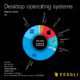 Website Compatibility Testing and Desktop Operating Systems